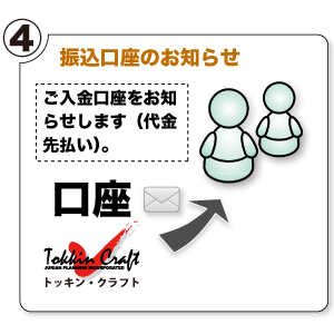 振込口座のお知らせ