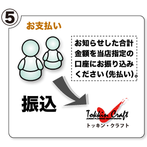 お支払い
