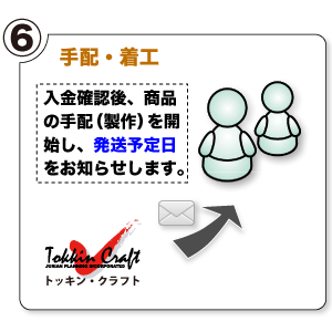 手配・着工