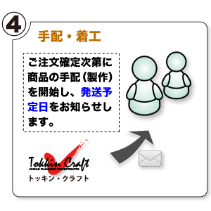 手配・着工