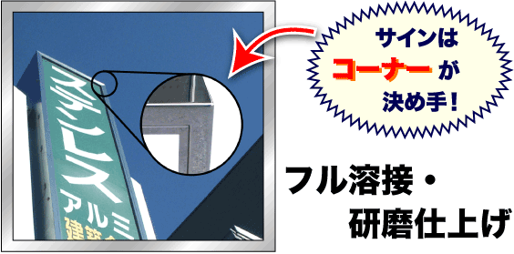 サインはコーナーが決め手